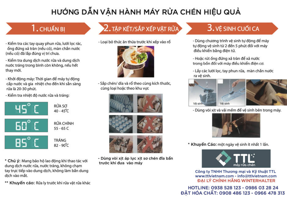 Hướng dẫn vận hành máy rửa chén công nghiệp